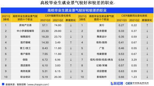 點擊進(jìn)入下一頁