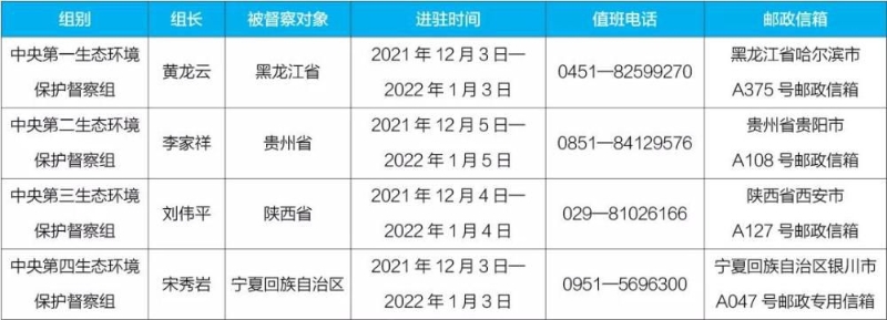 點擊進(jìn)入下一頁