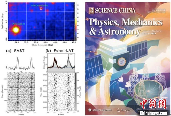 PSR J0318+0253位置和積分脈沖輪廓(左)；FAST-FermiLAT合作開(kāi)展脈沖星觀測(cè)?！?guó)家天文臺(tái) 供圖