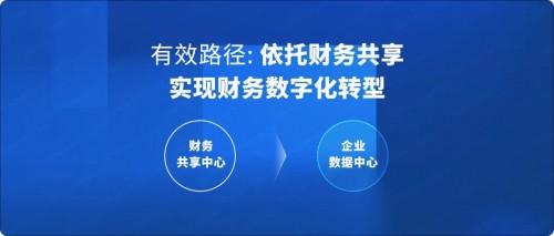 國資委：十年建世界一流財(cái)務(wù)管理體系，協(xié)同、高效、合規(guī)、前瞻被提及