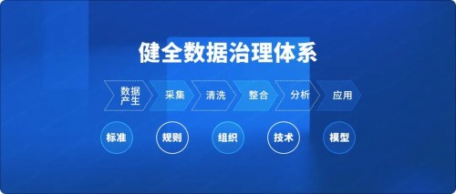 國資委：十年建世界一流財(cái)務(wù)管理體系，協(xié)同、高效、合規(guī)、前瞻被提及