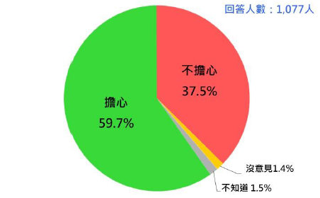 微信截圖_20220322133401