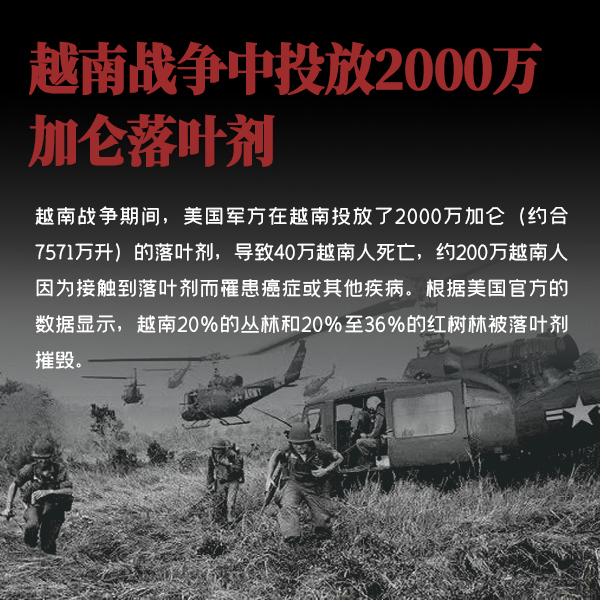 越南戰(zhàn)爭中投放2000萬加侖落葉劑