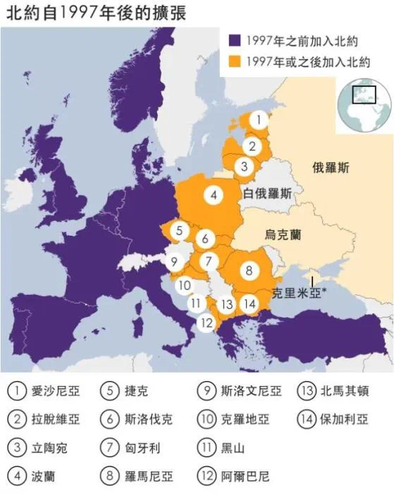 北約擴(kuò)張示意圖（圖源：英國廣播公司(BBC)中文網(wǎng)）