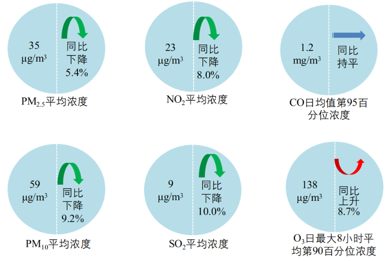 點(diǎn)擊進(jìn)入下一頁(yè)