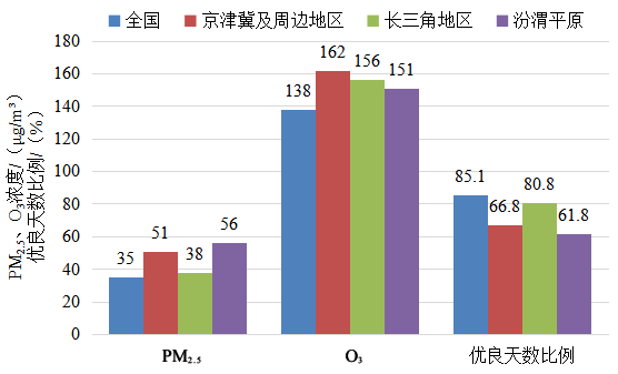 點(diǎn)擊進(jìn)入下一頁(yè)