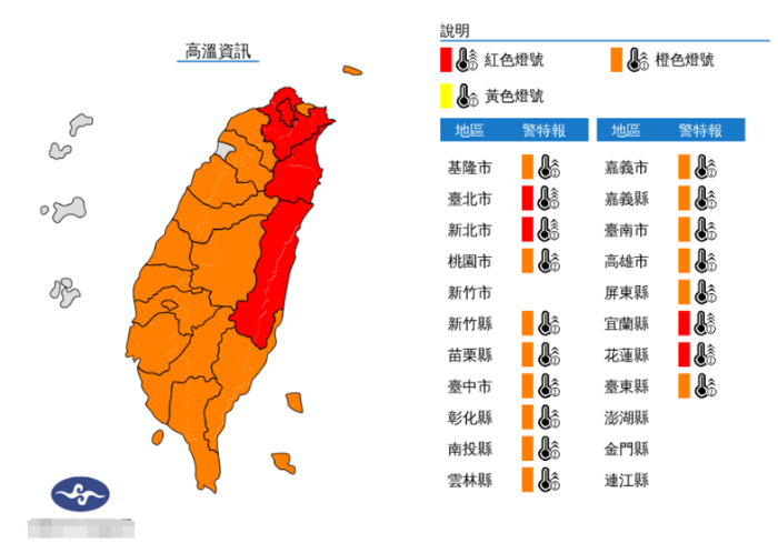 臺灣高溫預警