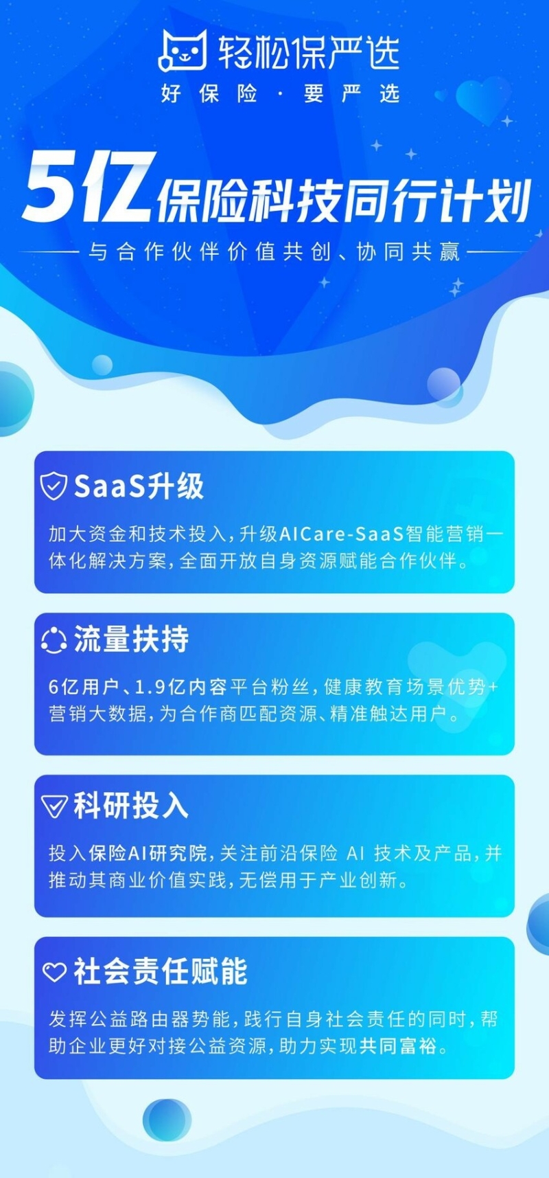 輕松保嚴選“保障者聯(lián)盟”榮獲中國銀行保險報2022金諾·中國金融品牌創(chuàng)新典范獎