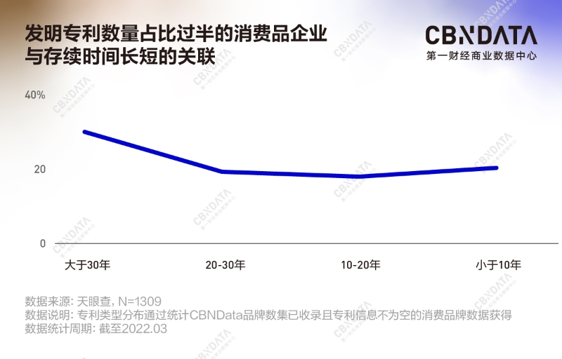 白皮書解讀9@1.5x-100.jpg