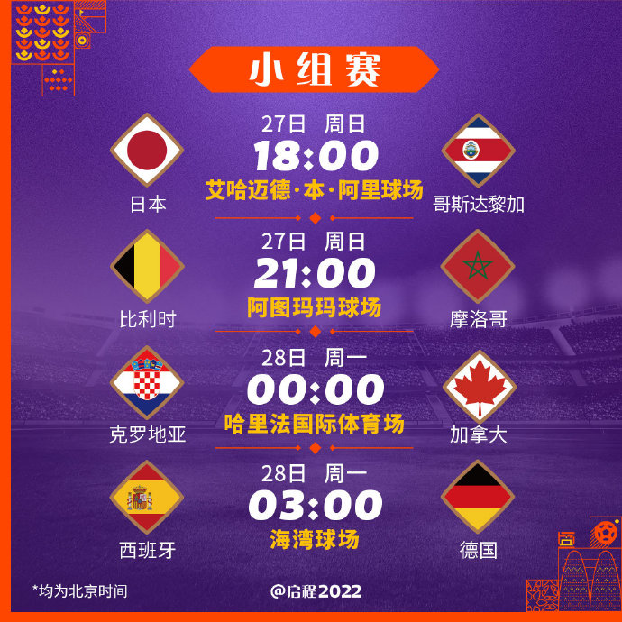 圖片來源：2022年FIFA世界杯卡塔爾“交付與傳承”組委會(huì)官方微博