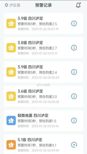 手機(jī)用戶預(yù)警記錄截圖。　成都高新減災(zāi)研究所供圖