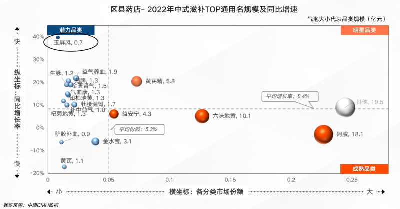 如圖片無法顯示，請刷新頁面